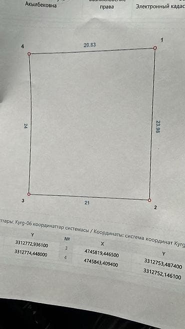 дома участки: 5 соток, Для сельского хозяйства, Красная книга — 4