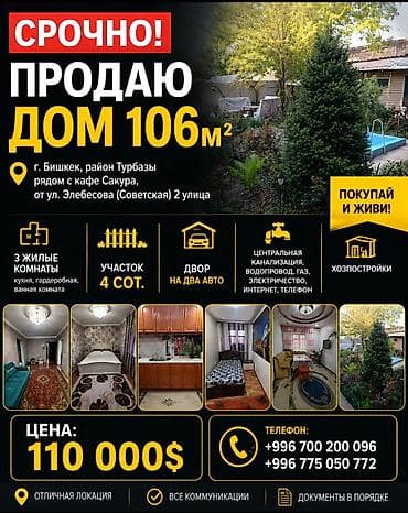 110000: Срочно! Продаю дом, 106м² в г. Бишкек в районе Турбазы рядом с кафе — 1