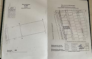 Земельные участки: 8 соток, Для бизнеса, Договор купли-продажи — 3