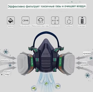 вещи из наруто: Противогаз #респираторные маски #угольные фильтры #маска с фильтрами — 6