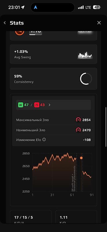 игровые компьютеры бишкек цены: Компьютер, ОЗУ 32 ГБ, Для работы, учебы, Intel Core i5, NVIDIA GeForce RTX 5060, NVMe — 4