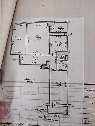 kant flat: 3 комнаты, 75 м², Индивидуалка, 9 этаж, Готовая ПСО (под самоотделку) — 3