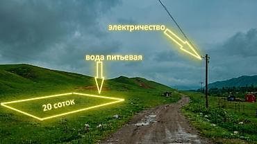 селексия участок: 20 соток, Для бизнеса, Красная книга — 5
