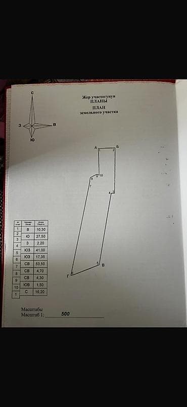 мечит: 10 соток, Кызыл китеп, Техпаспорт — 3