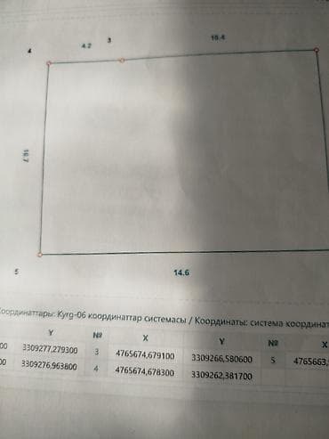 бчк: Продаю дом. Участок 1,5. Отопление газ. Электричество трехфазка — 3
