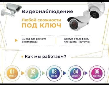 уличная камера видеонаблюдения с передачей на телефон: Системы видеонаблюдения Установка и обслуживание Контроль управления — 1