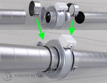 вентиляторы ош: Желдеткич Concept, Соруп алуучу, Канаттары менен — 3