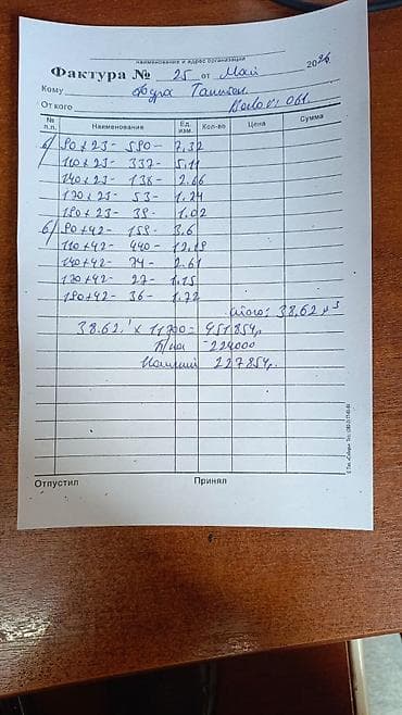 Брус: Пиломатериалы из СОСНЫ Длина 6 метров. Присутствуют позиции 120×23 — 4
