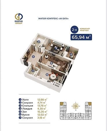 квартир бишкек: 2 комнаты, 66 м², Элитка, 5 этаж, Готовая ПСО (под самоотделку) — 2