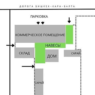 куплю помещение под кафе: Продаётся коммерческое помещение, г. Кара-Балта, первая линия по — 2