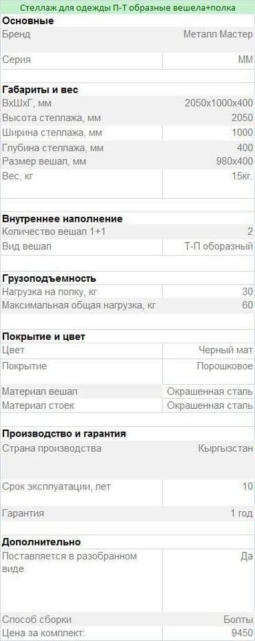 экопанели: Стеллаж для одежды П-Т образные вешала+полка Основные Бренд Металл — 4
