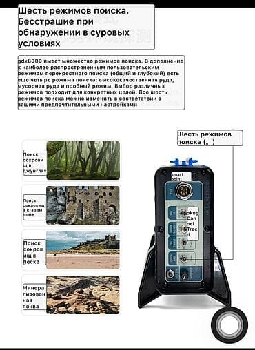 на металл: Металлоискатель, Б/у, Глубинный, Платная доставка — 4