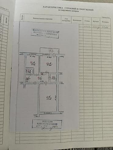 продажа квартира кара балта: 2 комнаты, 50 м², 105 серия, 3 этаж, Евроремонт — 8
