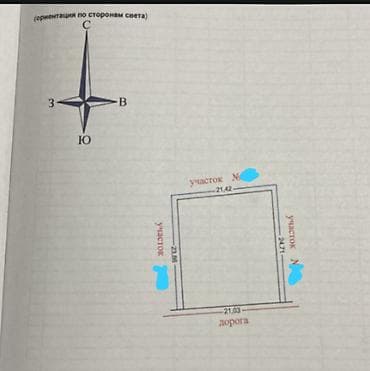 куплю коммерческую недвижимость с арендаторами: 5 соток, Для строительства, Красная книга — 1