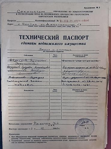 Земельные участки: 12 соток, Для строительства, Тех паспорт — 2