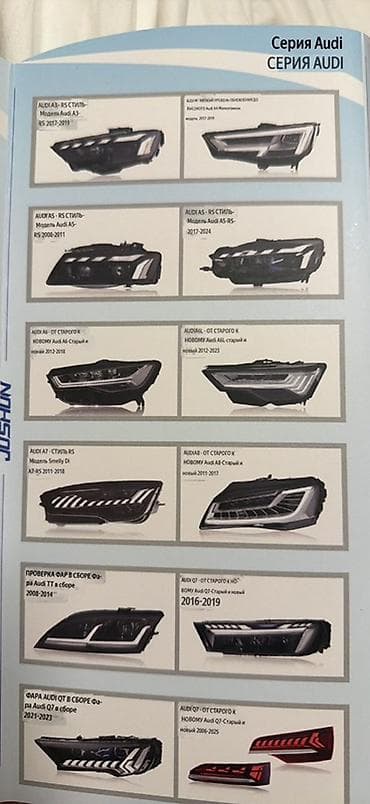 фары хонда цивик: Комплект передних фар Honda 2013 г., Новый, Аналог, Китай — 6