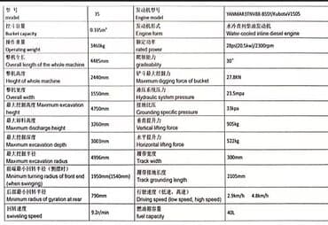 шины на эксковатор: Экскаватор, 2024 г., Гусеничный — 2