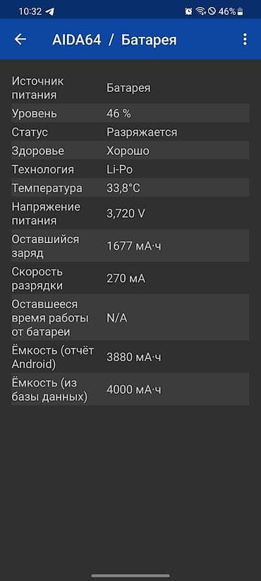 Samsung Galaxy S20, Б/у, 128 ГБ, цвет - Голубой, 1 SIM, eSIM — 10