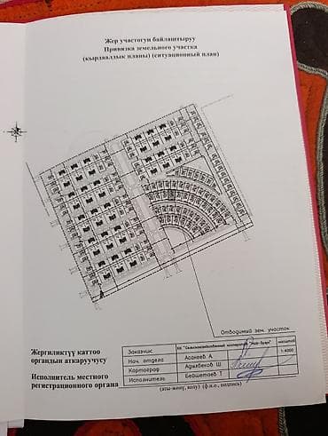 участки ош: 6 соток, Для строительства, Красная книга — 1