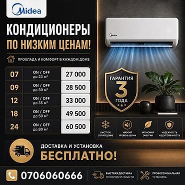 2025: Сплит-система, Midea, 20-25 м², Инверторный — 3