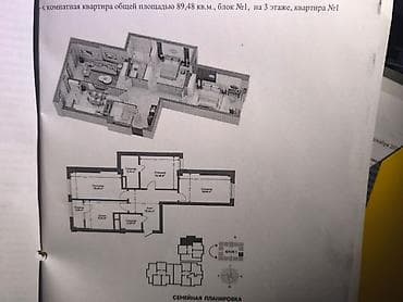 Үй куруучулардан жаңы конуштар: Курулуп жатат, Элитка, 3 бөлмө, 89 м² — 4