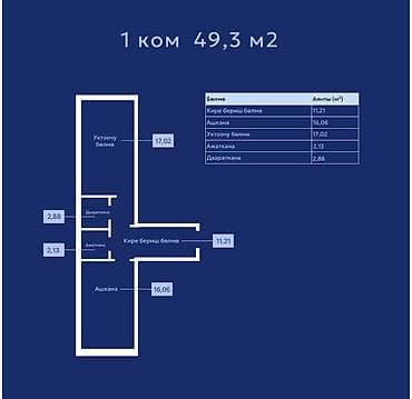 1 комната, 49 м², парк Фучика Элитка, 4 этаж, ПСО (под самоотделку) — 3