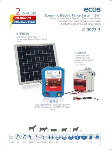 электрический ошейник для собак: Электро пастух от компании «Техномаш» Турецкого производителя — 10