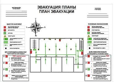 алгоритмы: Планы эвакуации по пожарной безопасности - Разработка наглядных планов — 2