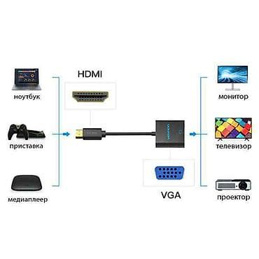 переходник с hdmi на vga: Переходник с HDMI на VGA для подключения устройств с выходом HDMI к — 3