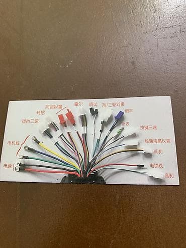 обмен телефон на айфон: Ремонт электротранспорта скутеры, желмояны, самокаты Ремонт — 1