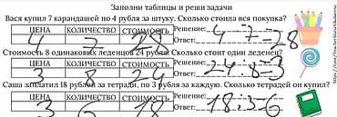 шуба дома: Делаю вот такие красивые цветы из синельной проволки делаю на заказ — 9