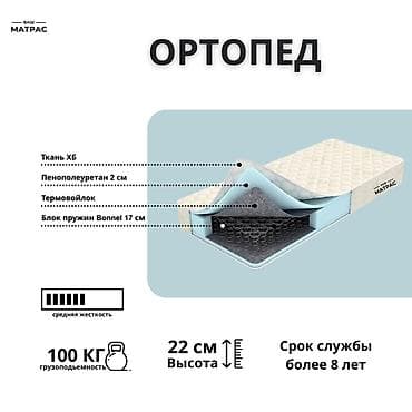 купить каракуль шкурки: Пружинные матрасы (Bonnell) Цены на Ортопедические матрасы от 4900 — 1