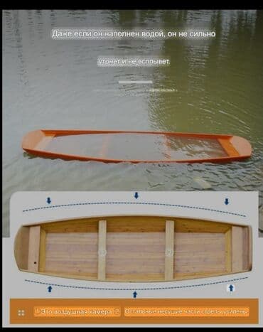 б у набор ключей: Продаю новую деревянную лодку из кедра, обшитую стекловолокном – 3,3 м — 8