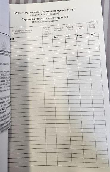 imak: 3 комнаты, 95 м², Элитка, 15 этаж, Евроремонт — 9