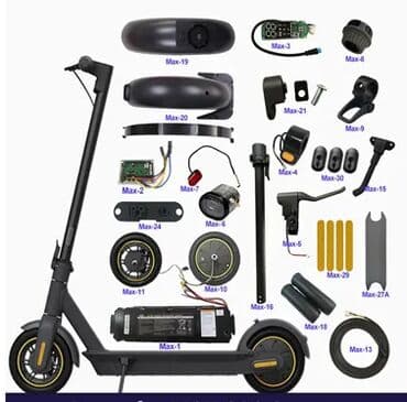 сколько стоит электромотоцикл: Запчасти на электросамокат Ninebot G30 MAX Запчасти оптом и в розницу — 1