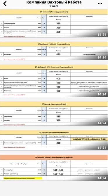 модулятор mi: Робот-пылесос Смешанная — 15