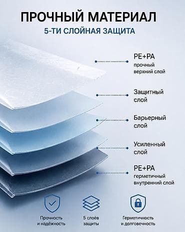 ваккумные пакеты: Органайзер для одежды, цвет - Белый, Новый — 6