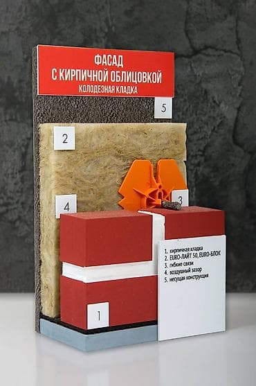 термо тарелка: Базальт! Жылулоо учун базальт(базалит) плиталары. Кенири туру — 7