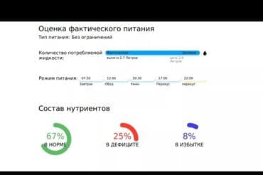 курсы токмок: Снижение веса Правильное питание Детское питание Индивидуальные — 2