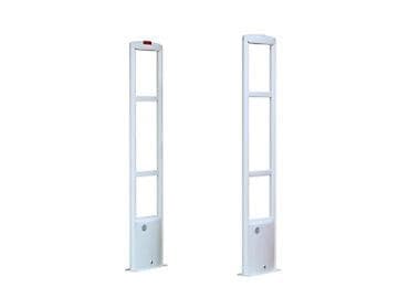 Контейнеры: Радиочастотные антикражные системы Zkteco Дальность срабатывания: от — 6