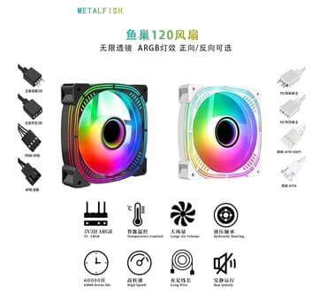 купить кулер для пк: Система охлаждения, Новый, Вентилятор, Для корпуса и блока питания, Для ПК — 1