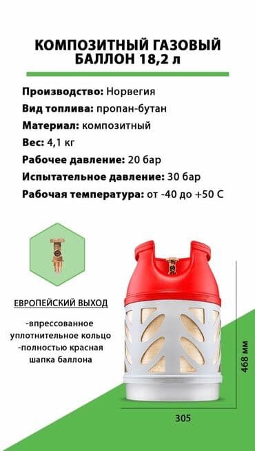 кислородный баллон медицинский цена: Газовые балоны — 3