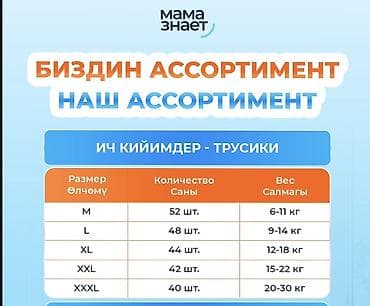 Детский мир: Подгузники Мама знает, Одноразовые — 2