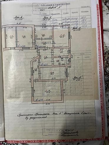 барачн: Продаётся 5 ком. дом барачного типа Суванбердиева/Жукеева-Пудовкина — 8