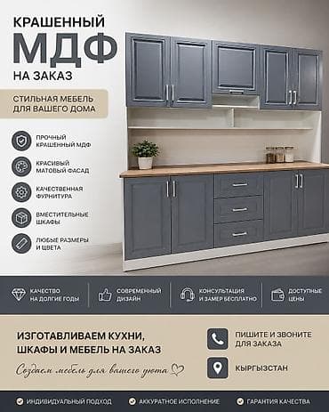 нужно покрасить: Кухонный набор на заказ, МДФ крашеный, По договорённости, Бесплатная доставка, Дизайн, проект — 2
