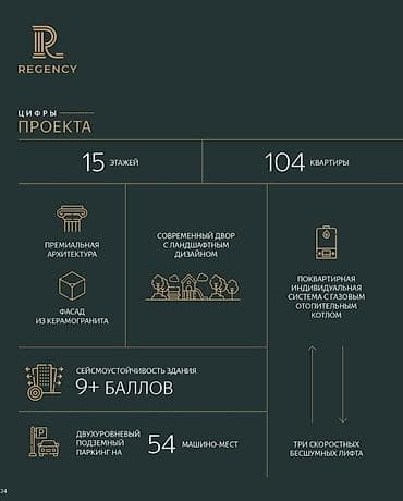 ordo: 3 комнаты, 90 м², Элитка, Готовая ПСО (под самоотделку) — 2