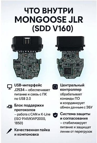 авто ровер: Автосканер MONGOOSE JLR V160 (SDD/IDS) Профессиональный J2534-адаптер — 4