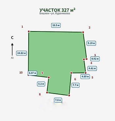 Продам Участок 3,5 соток, дом саман 61м2, р-н КНУ, 135т$ Есть — 2