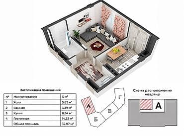 Продажа квартир: 1 комната, 32 м², Элитка, 9 этаж, Готовая ПСО (под самоотделку) — 2