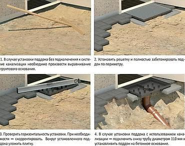 лоток арык: Придверный пластиковый поддон – это система для сбора воды и грязи — 2